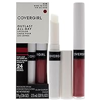 Outlast All-Day Lip Color With Topcoat, Wine to Five, Pack of 1