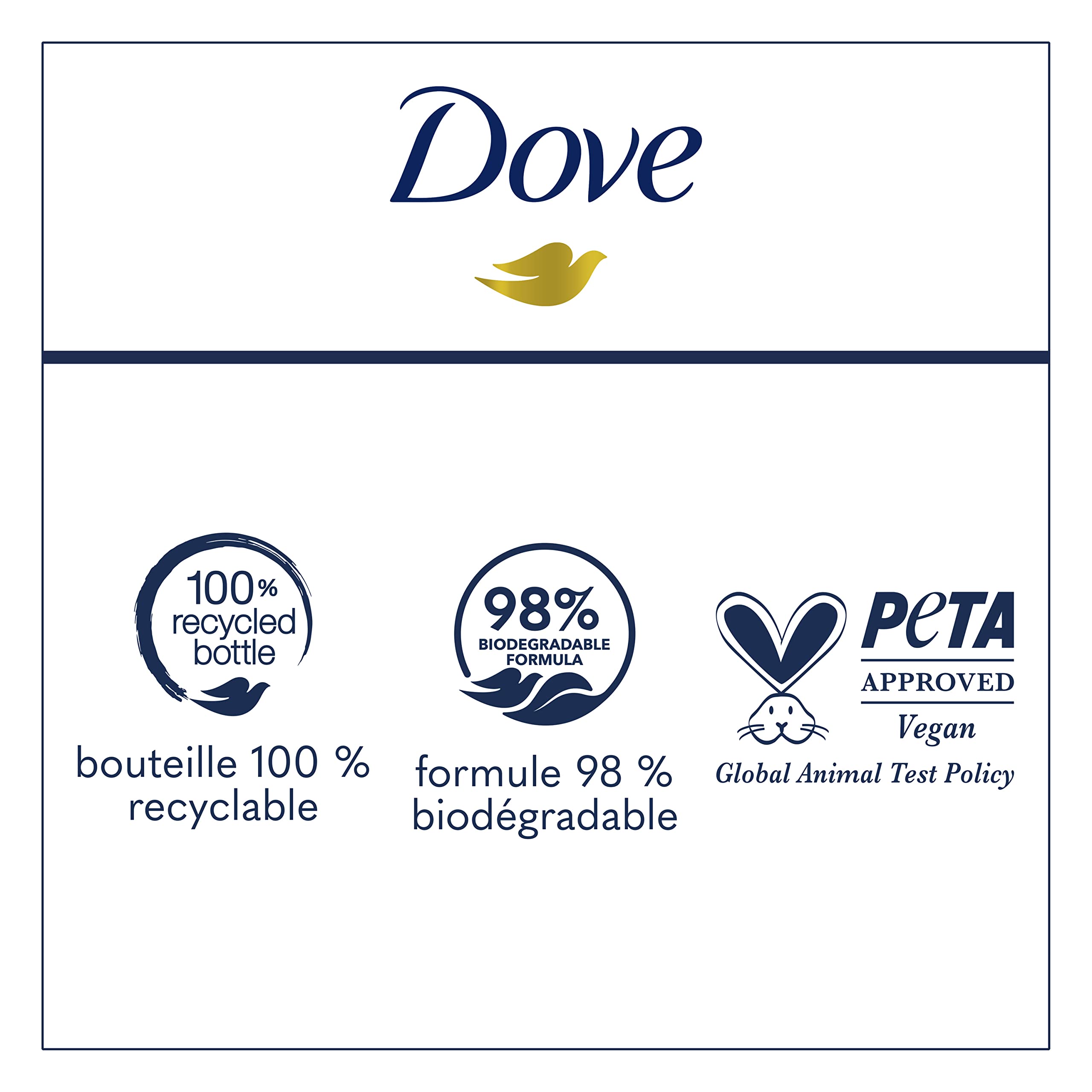 Dove Body Wash Pampering Shea Butter & Vanilla 4 Count for Renewed, Healthy-Looking Skin Gentle Skin Cleanser with 24hr Renewing MicroMoisture 20 oz