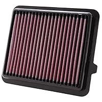 K&N Engine Air Filter: Reusable, Clean Every 75,000 Miles, Washable, Premium, Replacement Car Air Filter: Compatible with 2009-2015 HONDA (Jazz, Insight), 33-2433