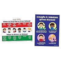 School Nurse Office Posters (2 Pack) — When Sick Kids Should Stay Home from School | Cover Your Cough — Hygiene, Health for Daycare, Pre K and Elementary — Laminated, 17 x 22 in.