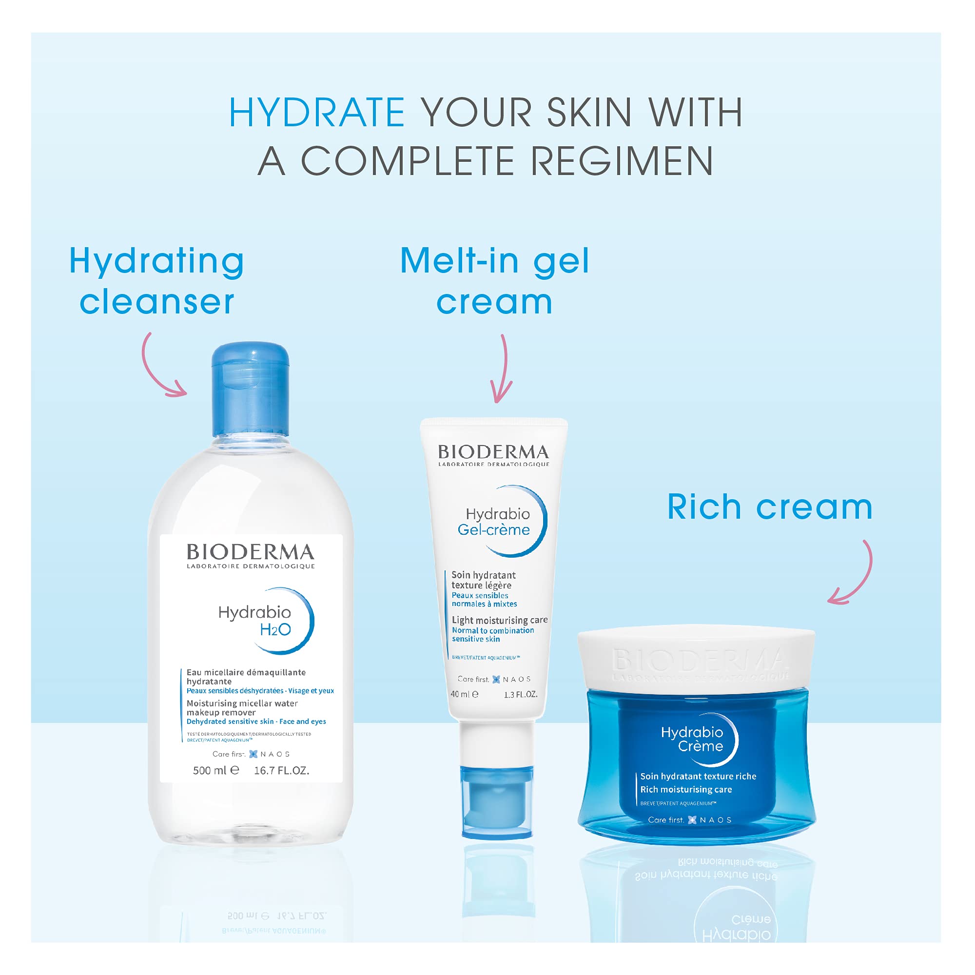 Bioderma - Hydrabio H2O Micellar Water - Face Cleanser and Makeup Remover - Micellar Cleansing Water for Dehydrated Sensitive Skin