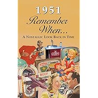 1951 REMEMBER WHEN CELEBRATION KardLet: Birthdays, Anniversaries, Reunions, Homecomings, Client & Corporate Gifts
