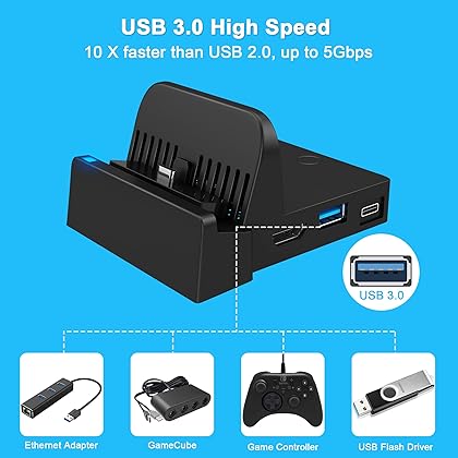 TV Dock Docking Station for Nintendo Switch/Nintendo Switch OLED Model, 4K/1080P HDMI Travel TV Adapter Portable Charging Stand, with Extra USB 3.0 Port High Speed(2023 Upgrade)