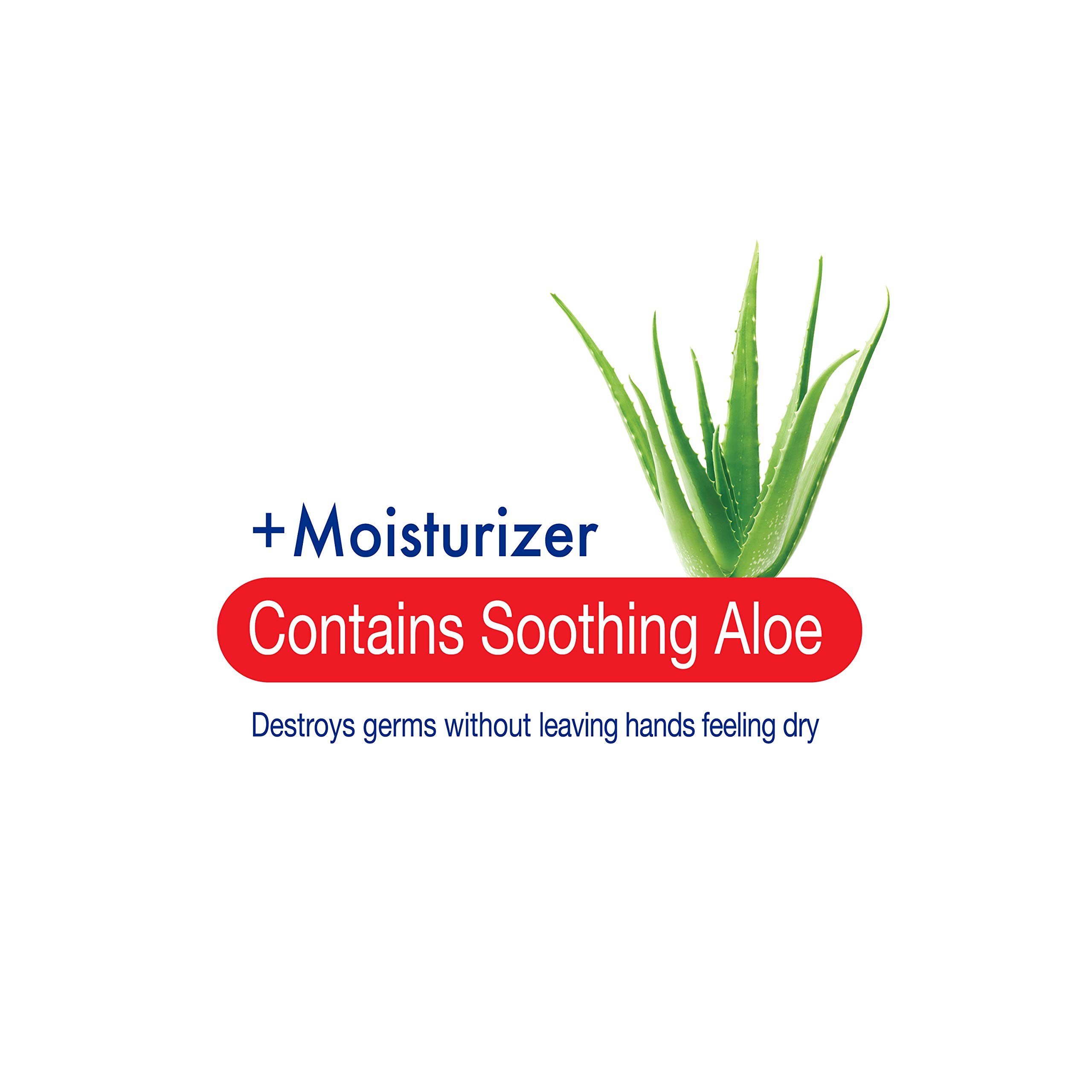 SupplyAID 80% Alcohol Hand Sanitizer Gel w/Soothing Aloe FDA # 74035-1051-5, 16 Fl Oz, Pack of 2