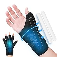 Tolaccea Thumb Brace Wrist Ice Pack & Arthritis Compression Ice Glove