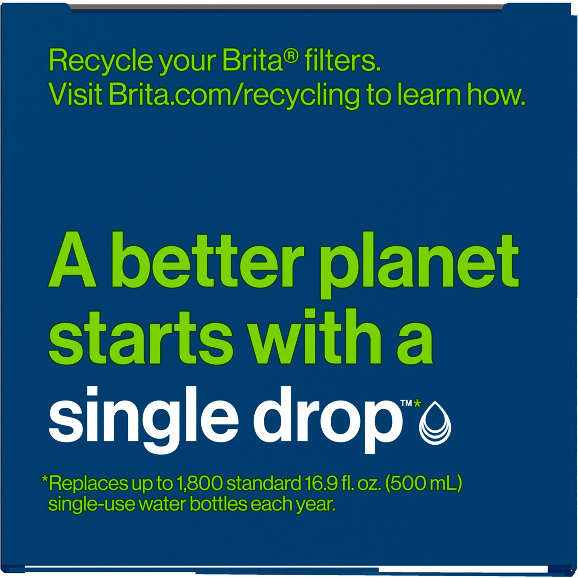 Brita Elite Water Filter Replacements for Pitchers and Dispensers, Reduces 99% of Lead from Tap Water, Lasts 6 Months, 1 Count