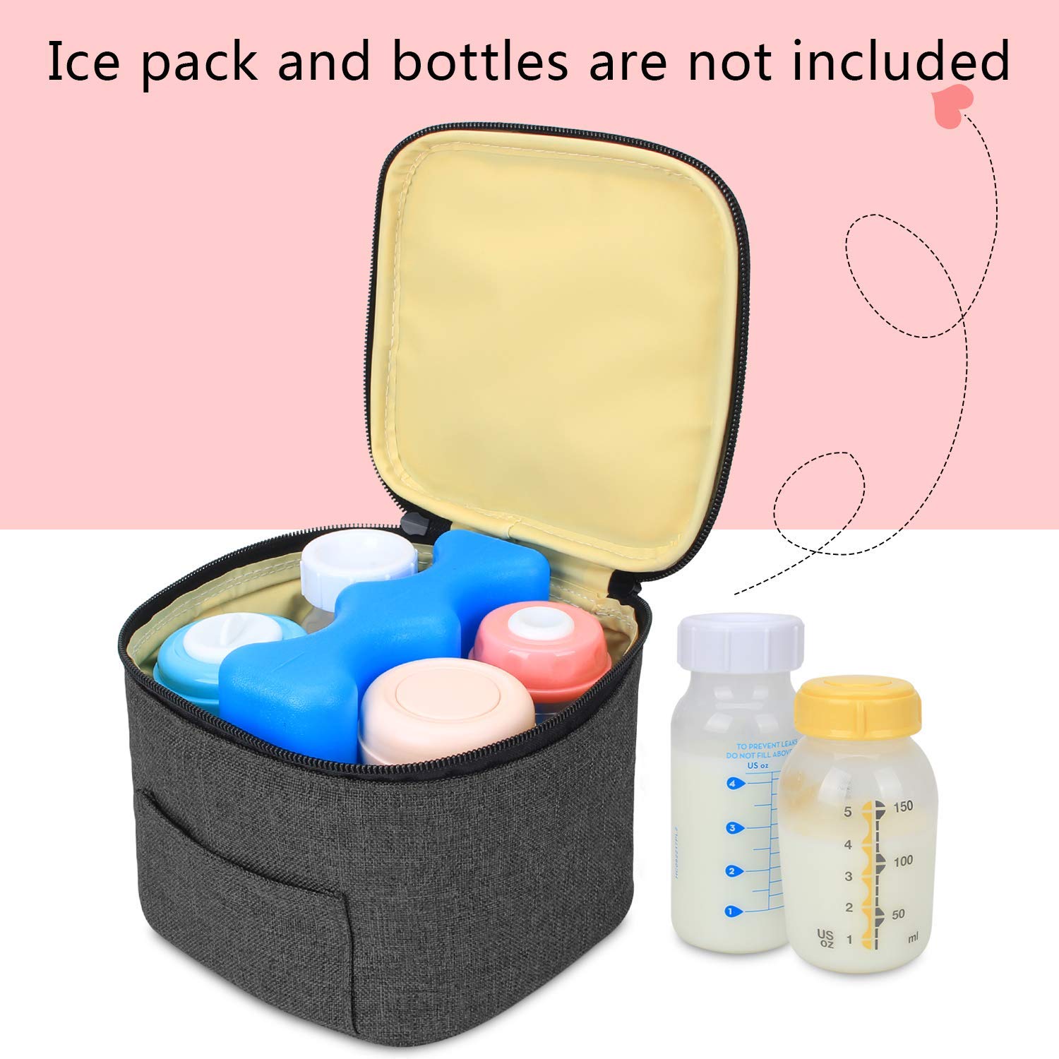 Luxja Breastmilk Cooler Bag (Hold Four 5 Ounce Breastmilk Bottles) and Reusable Ice Packs Bundle, Black
