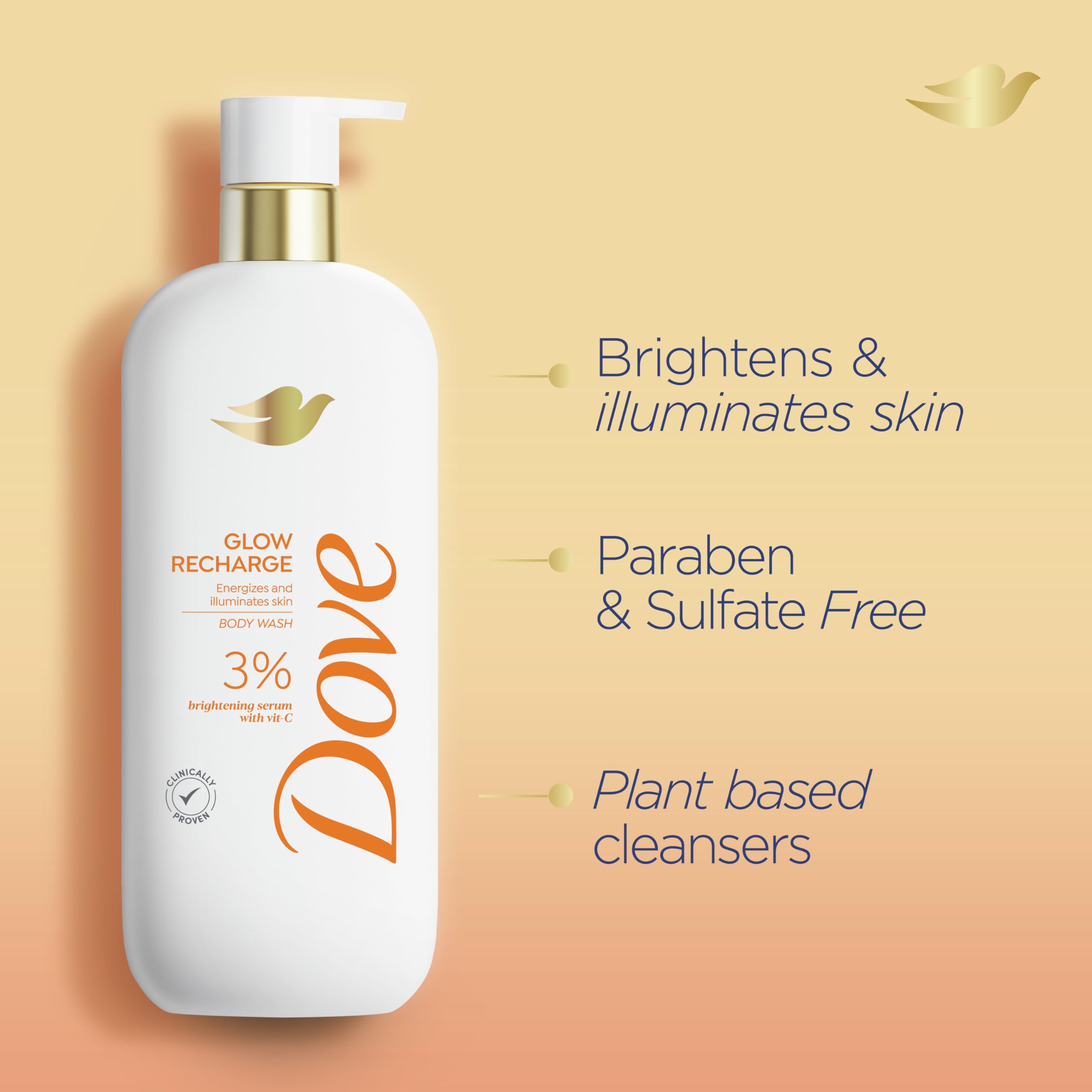 Dove Exfoliating Body Wash Glow Recharge Energizes & illuminates skin 3% brightening serum with vitamin C 18.5 oz