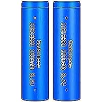 1200mAh Ba for TV Remotes, ES, Electronic Devices - 2 Pack