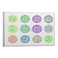 RCIDOS Eye Clinic Poster Color Blindness Test Poster Visual Arts Poster Canvas Painting Posters And Prints Wall Art Pictures for Living Room Bedroom Decor 08x12inch(20x30cm) Frame-style