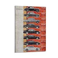 Vintage Historical Car Posters Mercedes S-Class Coupe Generations - Mercedes-Benz - Timeline - Mercedes-Benz Posters Canvas Poster Wall Art Decor Print Picture Paintings for Living Room Bedroom Decora