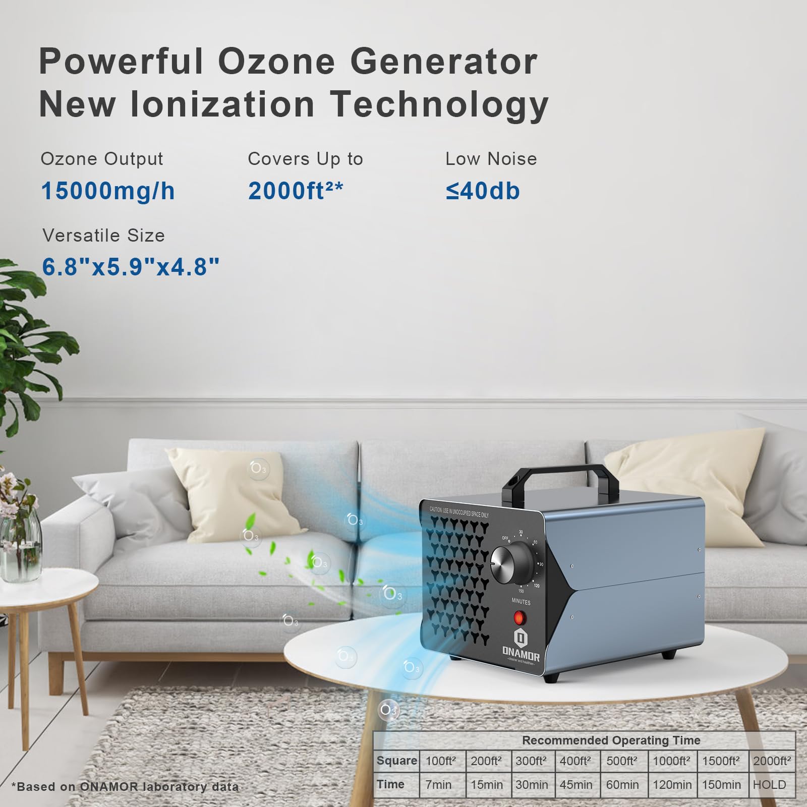 ONAMOR Bundle | Ozone Generator with 12000mg/h and Ozone Generator with 15000 mg/h High Capacity O3 Ozone Ionizer Deodorizer, Ozone Machine