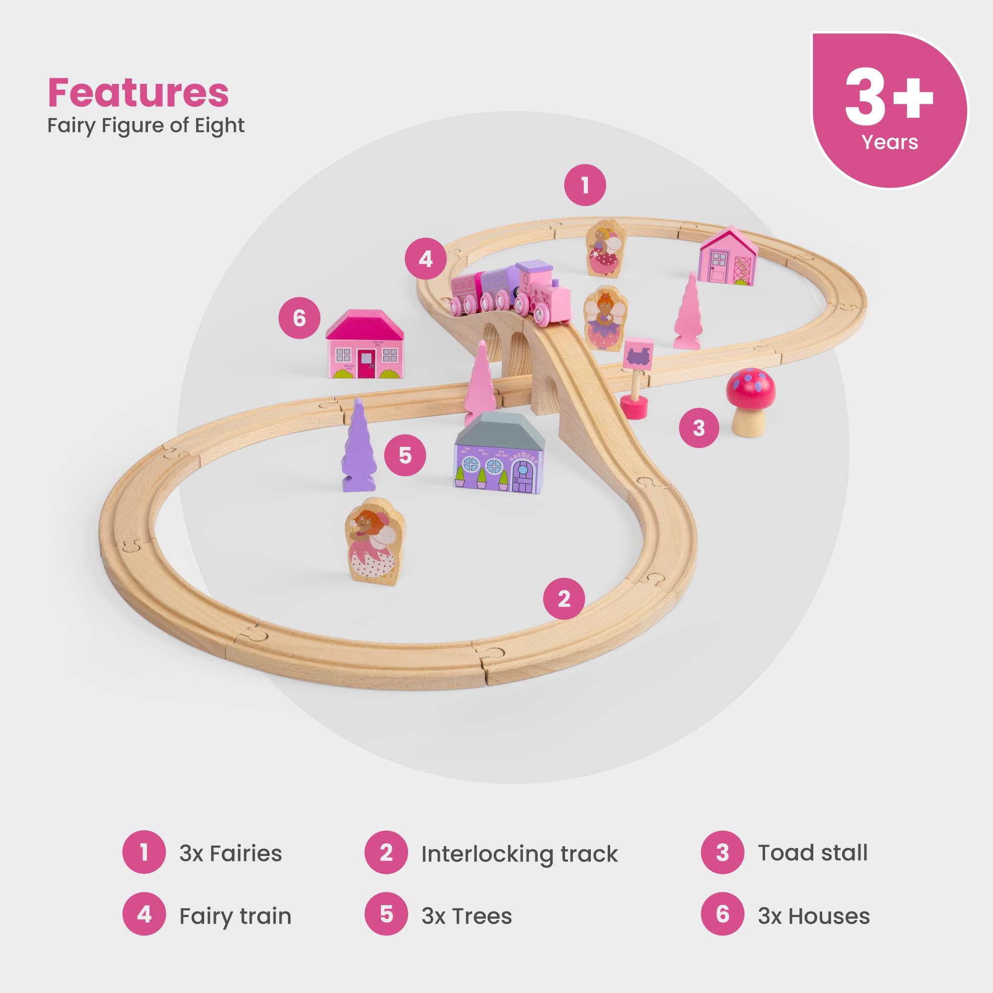 Bigjigs Rail Wooden Fairy Figure of Eight Train Set - 40 Play Pieces