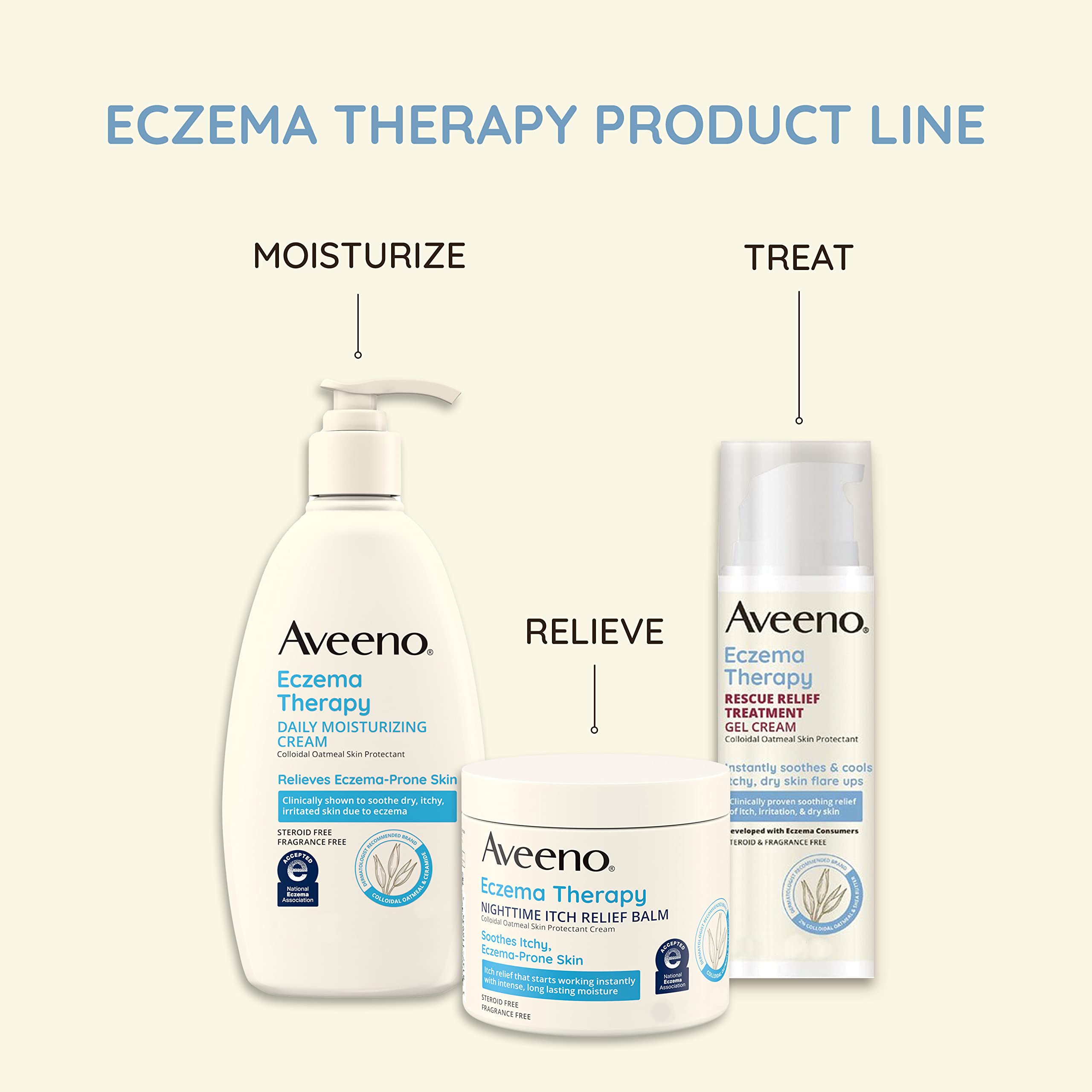 Aveeno Eczema Therapy Daily Moisturizing Cream for Sensitive Skin, Soothing Lotion with Colloidal Oatmeal for Dry, Itchy, and Irritated Skin, Steroid-Free and Fragrance-Free, 7.3 oz