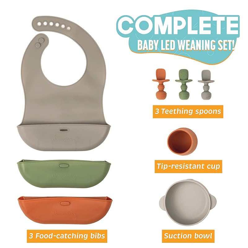  Upward Baby Led Weaning Supplies - Suction Plates for