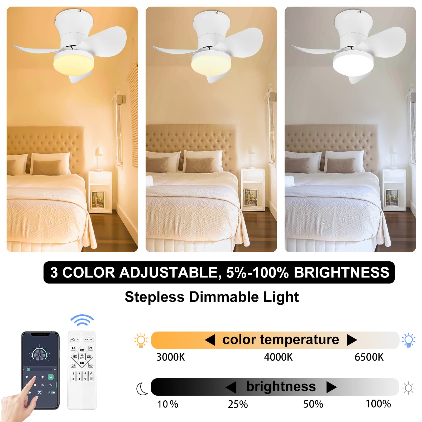 Ceiling Fan with Lights and Remote - 21'' Small Flush Mount Ceiling Fan APP Control - Dimmable Quiet Ceiling Fan Lights for Kitchen Bedroom(White)