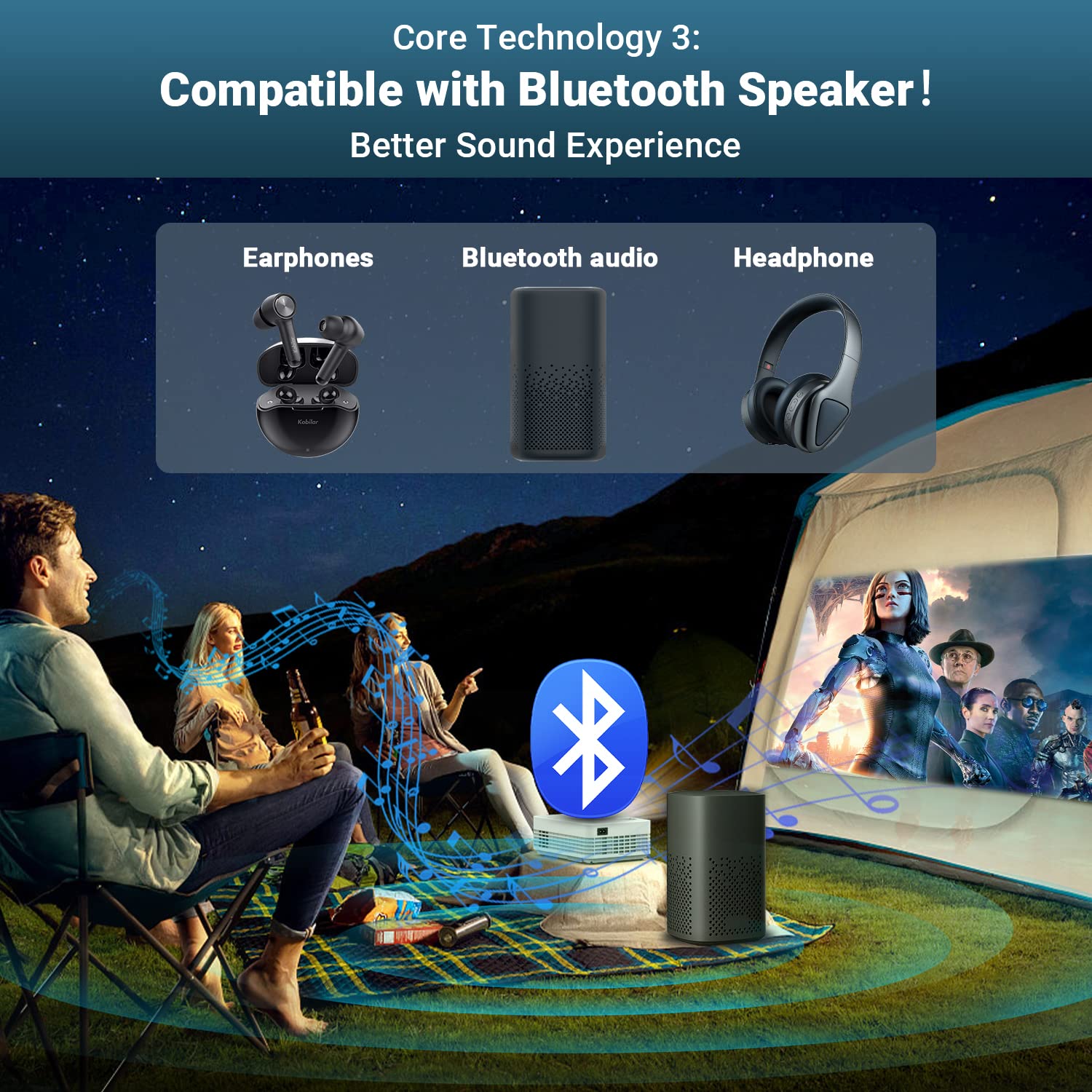 Faltopu Native 1080P Projector, Mini Portable【Projector with 120'' Screen】Movie Projector with 5G WiFi and Bluetooth, 13000L Full HD Outdoor Projector Compatible with iOS/Android,TV Stick,HDMI,USB