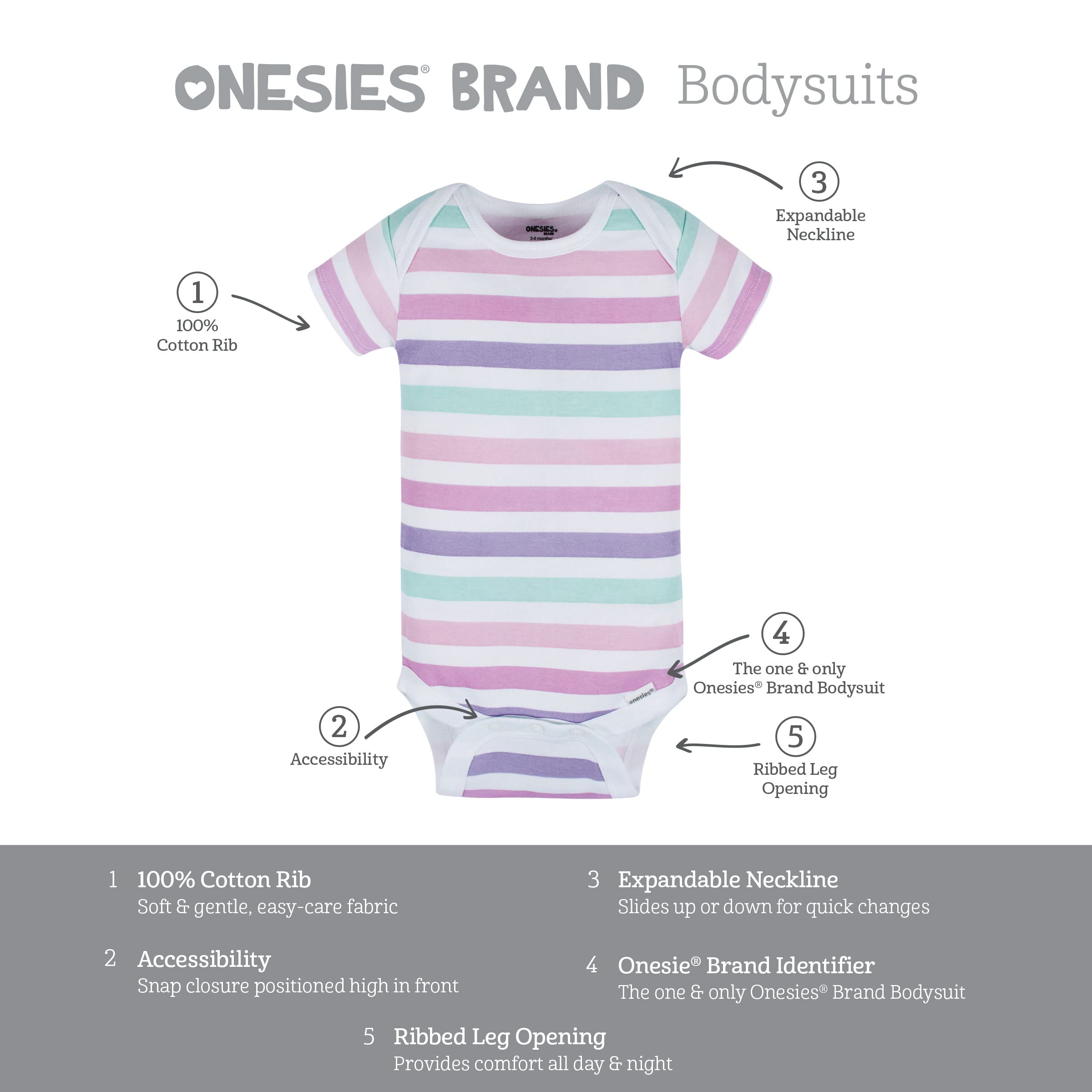Onesies Brand baby-girls 8-pack Short Sleeve Mix & Match Bodysuits