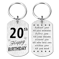 Birthday Gifts for Women Woman, Female 2024 Bday Keychain for Her Teen Girl