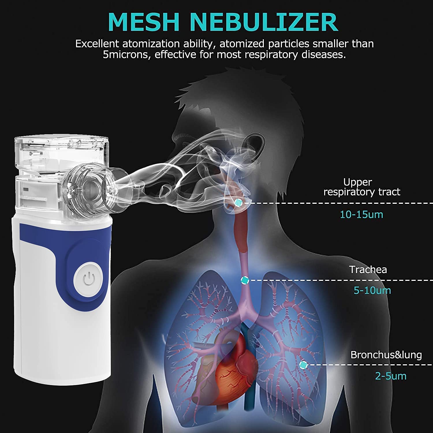 GZSYIK Portable Nebulizer, Cool Mist Steam Inhaler for Moisture, USB/Battery Operated Nebulizer Machine for Adults and Kids Home Office Travel Use