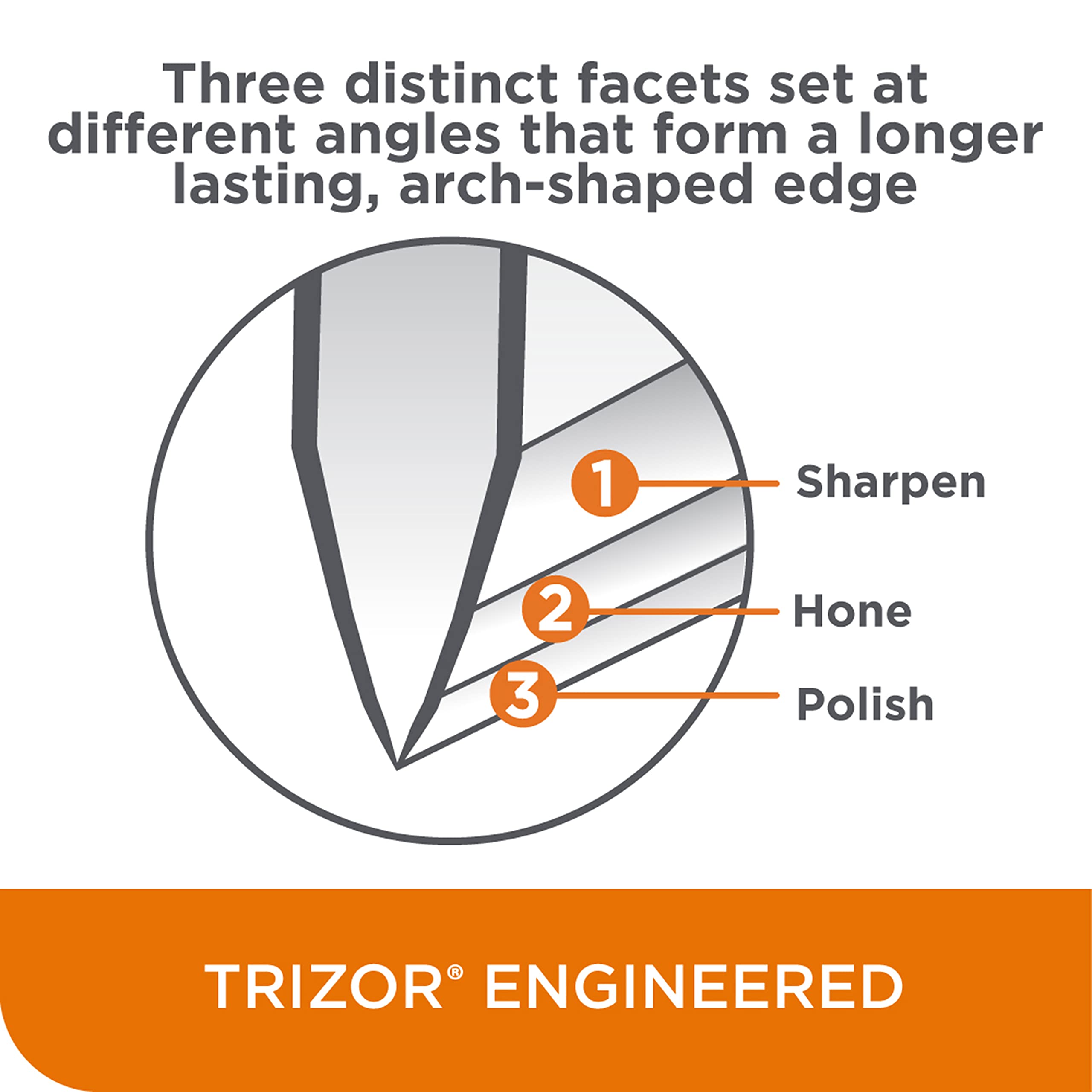 Chef’sChoice Trizor 15XV Professional Electric Knife Sharpener for Kitchen Knives with Diamond Abrasives and Precision Angle Guides, 75db, 3 Slots, Gray
