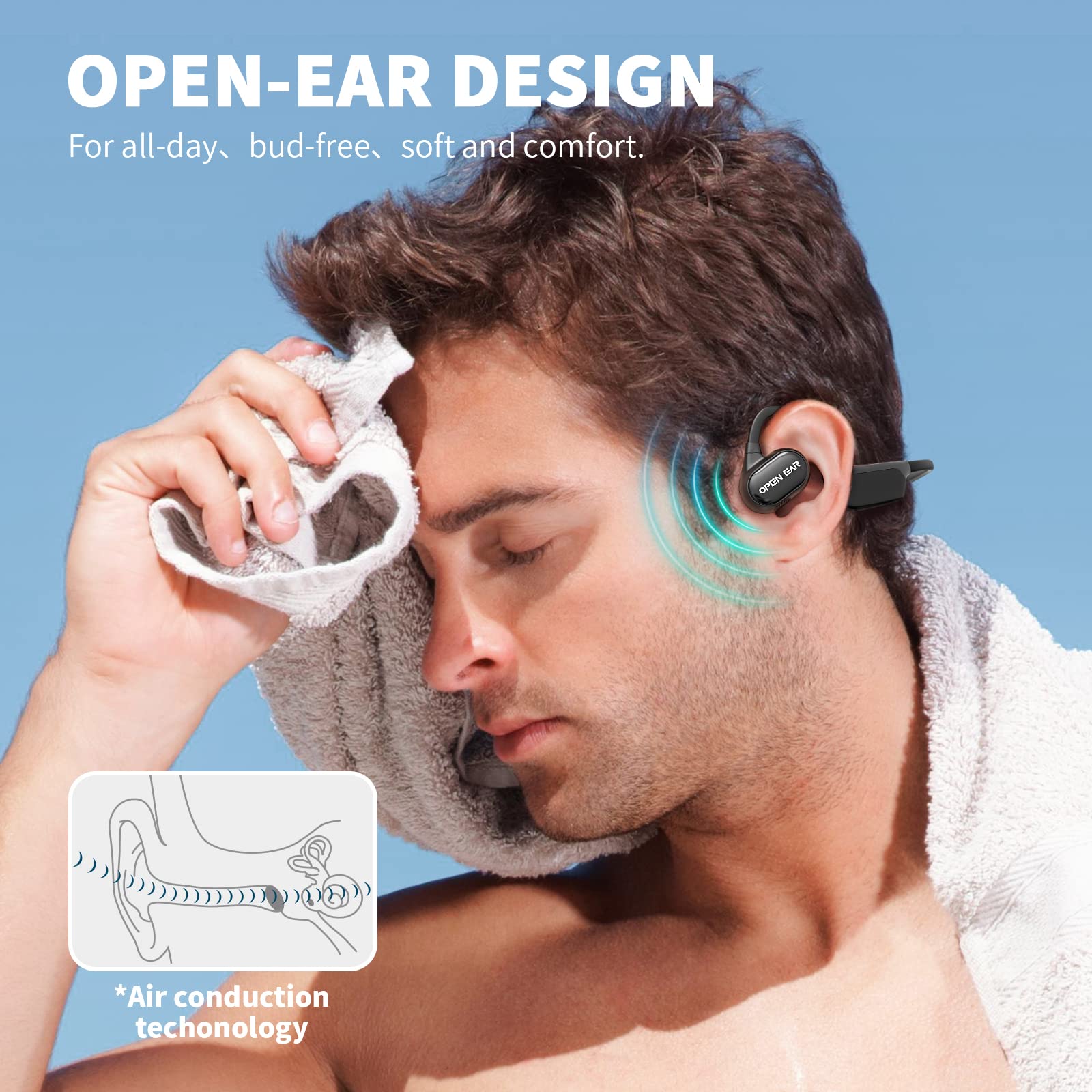 CXK Conduction Headphones Bluetooth Earbuds Open Ear Headphones Bluetooth 5.3 Earbuds with 15H Playtime IPX6 Waterproof Wireless Earbuds HD Sound Wireless Earphones