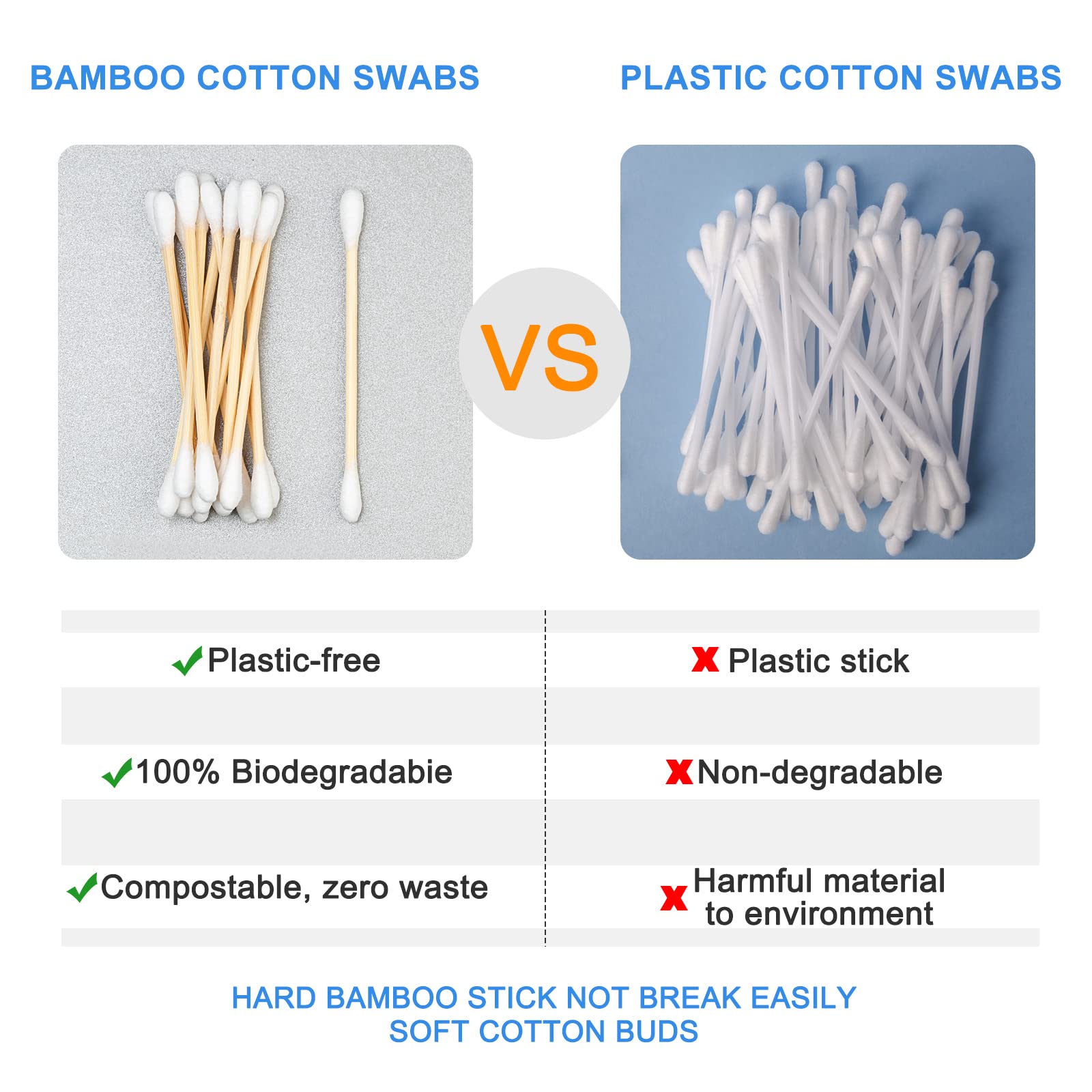 300 PCS Bamboo Cotton Swabs & Long Cotton Swab Set - Eyxformula Biodegradable Natural Cotton Swabs With Wooden Sticks - Double-tipped Cotton Swabs For Ears Cleaning, Makeup, Art & Craft