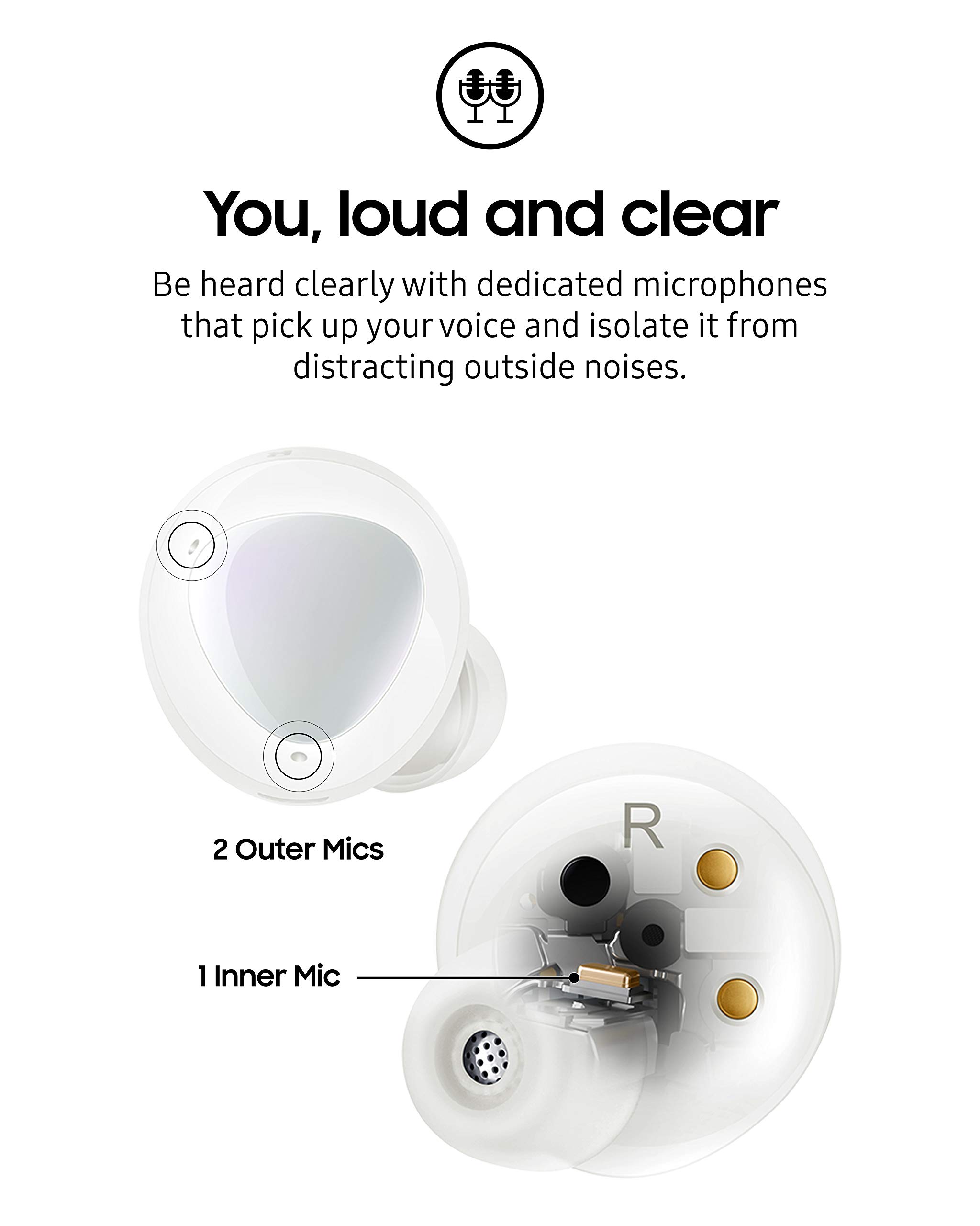 Samsung Galaxy Buds Plus, True Wireless Earbuds (Wireless Charging Case Included), White – US Version