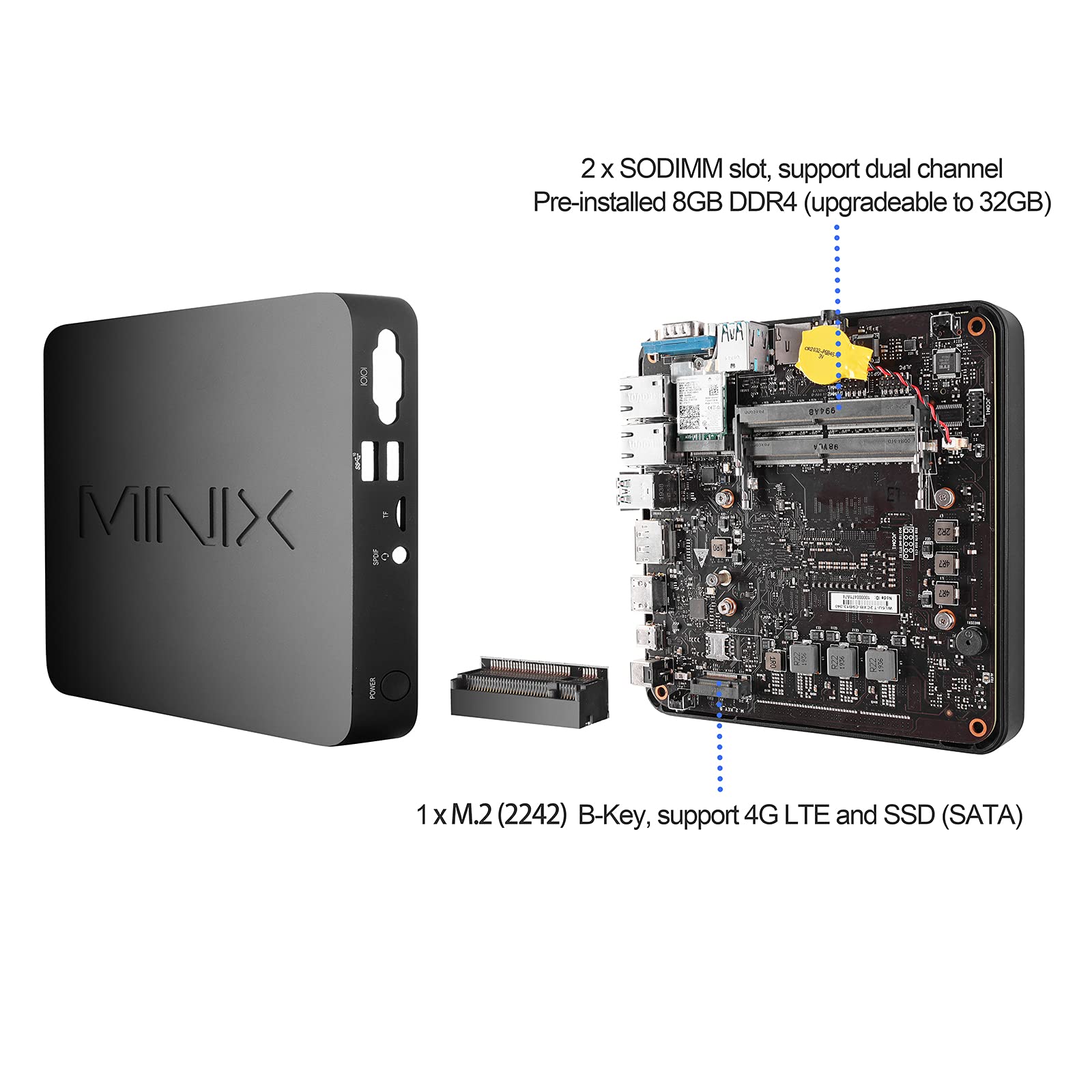 MINIX NGC-5, 8GB/256GB M.2 NVMe SSD Mini Computer, Triple 4K @ 60Hz Display/HDMI 2.0/ USB-C/DP/2xGigabit Ethernet/4USB 3.1. Support 4G LTE, SSD (SATA), Auto Power On. （ i5-8279U/Windows 10 Pro