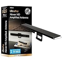 GE Amplified HD Digital TV Antenna, Long Range Smart TV Antenna, Easy Mount on Top Design, Supports 4K 1080P HDTV VHF UHF, Indoor Amplified Signal Booster, 5ft Coax HDTV Cable/AC Adapter, 37075