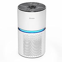 AROEVE Air Purifiers for Home Large Room Up to 1095 Sq Ft Air Cleaner Coverage CADR 220m³/h Remove Dust, Pet Dander, Pollen for Bedroom, MK03- White