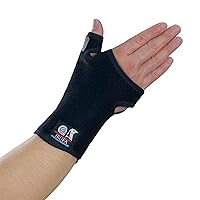 IRUFA,TB-OS-38, 3D Breathable RSI Wrist Thumb Spica Splint Brace Stabilizer for CMC Joint, Carpal Tunnel Syndrome, Trigger Finger, Abducted Mommy Thumb, Sprains, Arthritis and Tendinitis Men Women