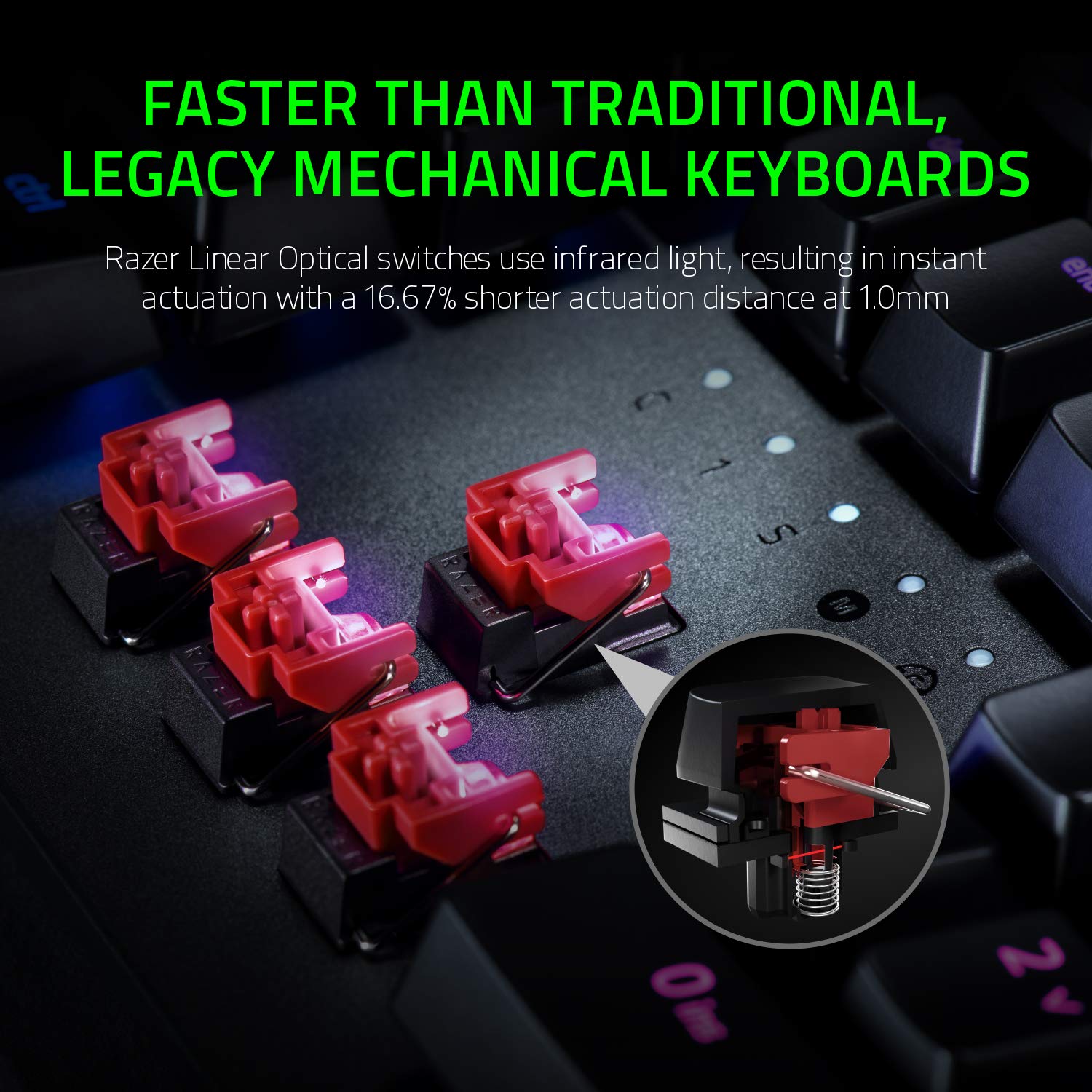 Mua Razer Huntsman Elite Gaming Keyboard Fast Keyboard Switches Linear Optical Switches 9152