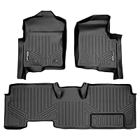 SMARTLINER Custom Fit Floor Mats 2 Row Liner Set Black for 2011-2014 Ford F-150 SuperCab with Flow Center Console
