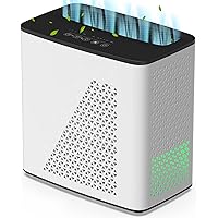 Air Purifier for Bedroom Home, Large Room Up to 547 Ft², H13 True HEPA Filter for Pets Hair, Wildfires, Smoke, Dander, Pollen, Quiet 20dB Air Cleaner for Office Living Room Kitchen Dorm, White