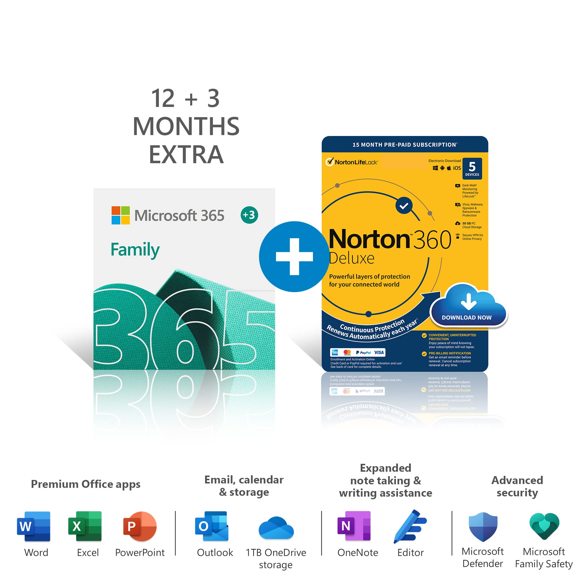 Mua Microsoft 365 Family | 15 Months subscription | Office apps | up to 6  users | Multiple PCs/Macs, Tablets and Phones + Norton 360 Deluxe | 5  Devices | 15 months subscription | multilingual | Download trên Amazon Anh  chính hãng 2023 | Giaonhan247