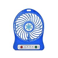 Desk Fan, Mini Usb Charging Desktop Convenient Small Fan, Speed Adjustable Left And Right Swing, Suitable For Home Office Bedroom Table Blue