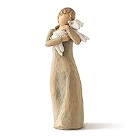 Peace on Earth, an Embrace of Peace, Figure Holds Lamb as Expression of Peaceful Blessings for Christmas Nativity, Daily Inspiration for Peace and Hope, Sculpted Hand-Painted Figure