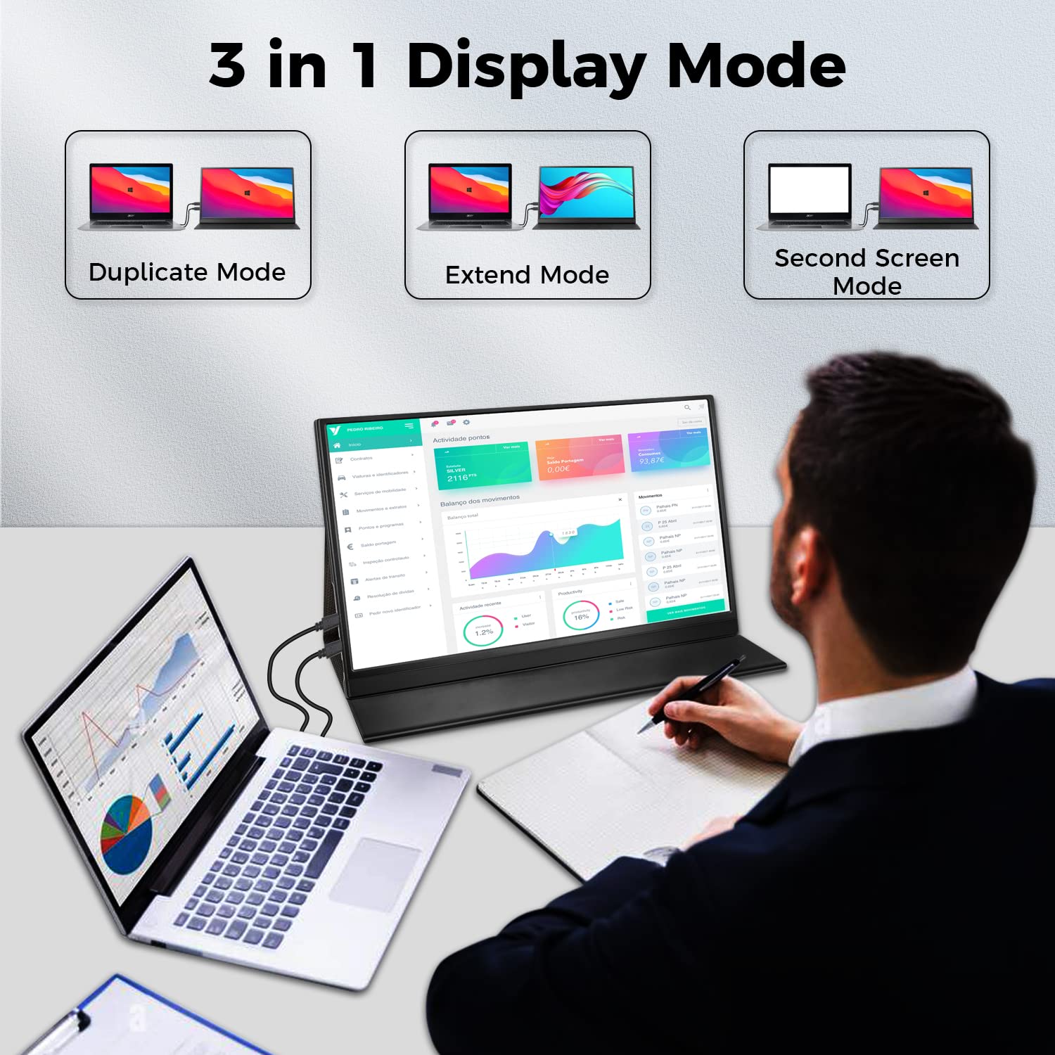 Portable Monitor, 15.6 Inch Laptop Monitor 1920×1080 Full HD USB C HDMI Second External Monitor for Laptop PC Phone PS4/5 Xbox Switch, Built-in Speaker Included Smart Cover & Screen Protector
