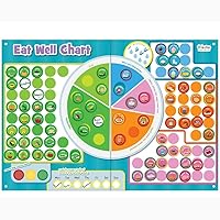 Eat Well Magnetic Food Chart - Reward Chart for Children with Colour-Coded Food Images to Encourage Good Eating Habits - Magnetic Chart to Track Daily Goals and Healthy Diet