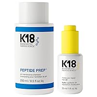 K18 Clarifying Shampoo & Hair Repair Oil Bundle - Color Safe Clarifying Shampoo (8.5oz) to remove build up, and Weightless Hair Strengthening Oil (30ml)