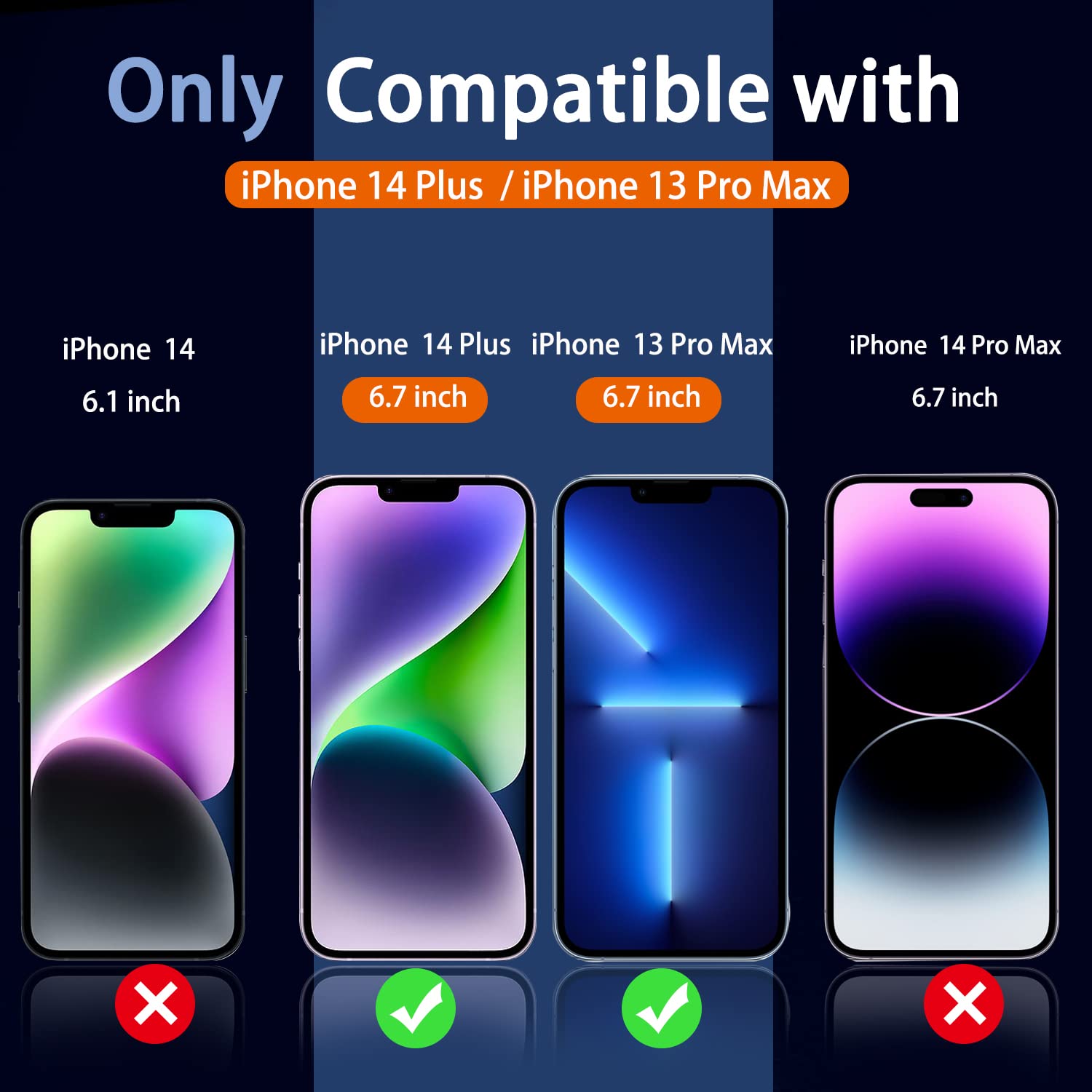 Ferilinso Compatible for iPhone 14 Plus iPhone 13 Pro Max Privacy Screen Protector 2 Pack 9H Anti Spy Tempered Glass with 2 Pack Camera Lens Protector Case Friendly Bubble free accessories