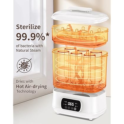 Baby Bottle Sterilizer,Electric Steam Bottle Sterilizer and Dryer,4-in-1 Baby Bottle Sanitizer,Universal Fit for All Baby Items,Breast Pump Accessories