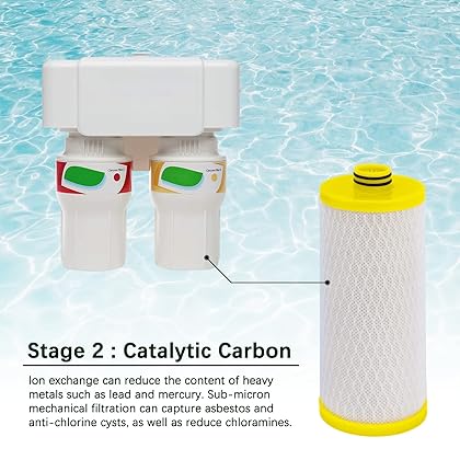 Water Filter For Aq-5200r 2-Stage Under Counter Replacement Filter Cartridges