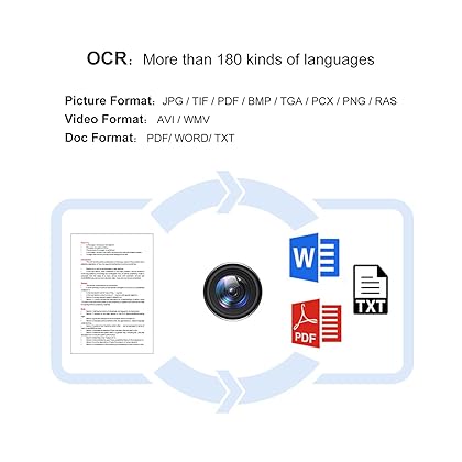eloam Document Camera S1000A3, 10MP High Definition Portable Visualiser for Teachers, A3&A4 Stretchable USB Doc Cam for Office Presentation,Classroom School Teaching