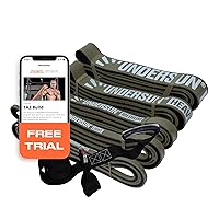 Undersun Resistance Bands for Working Out | Heavy Duty Exercise Bands Resistance for Strength Training & Pull Up Assistance