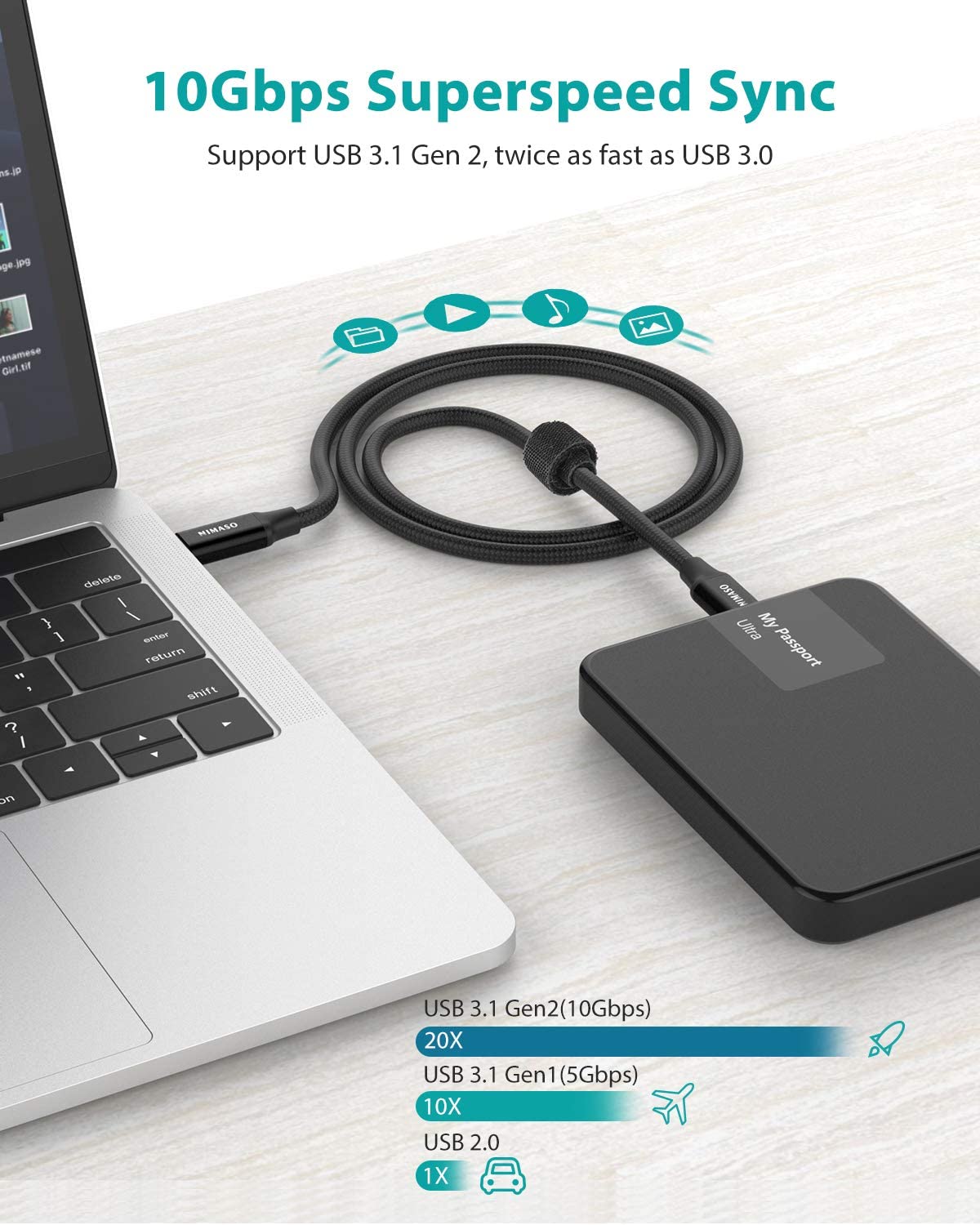 NIMASO USB C to USB C 3.1 Gen 2 Cable 10Gbps Data Transfer, 4K Video Output Monitor Cable 100W PD Fast Charging Compatible with Thunderbolt 3, MacBook Pro, iPad Pro, Galaxy S21, Google Pixel - 3.3FT