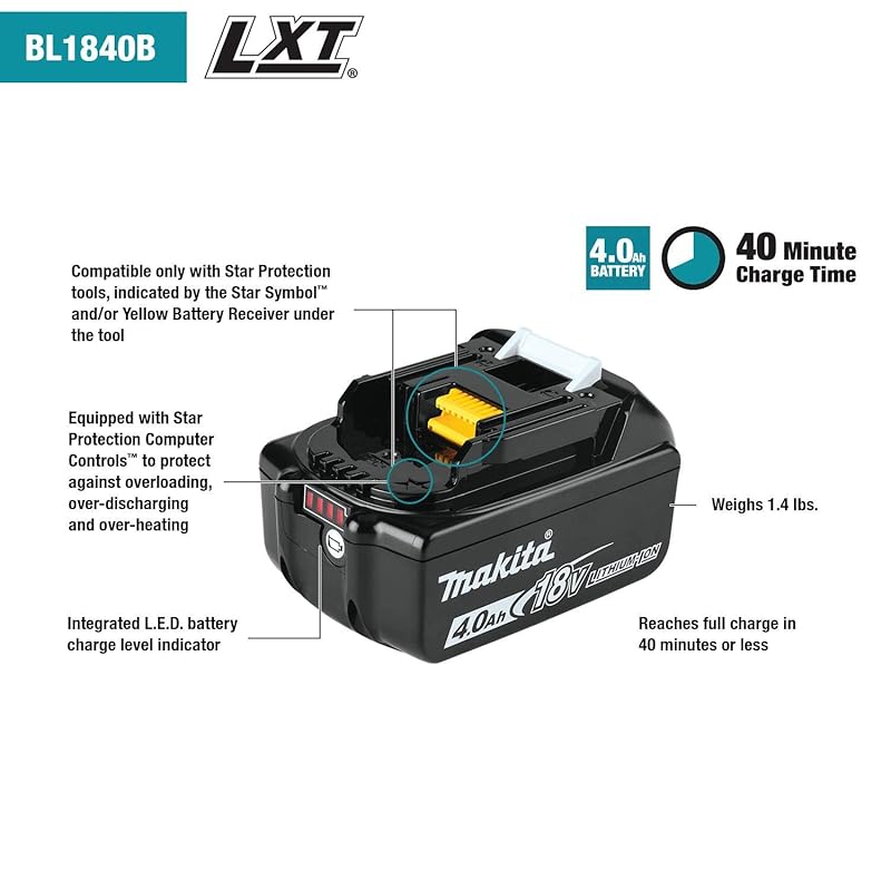 Makita BL1840BDC2 18V LXT Lithium-Ion Battery and Rapid Optimum Charger Starter Pack (4.0Ah) with XPH12Z 18V LXT Lithium-Ion Compact Brushless Cordles - 3