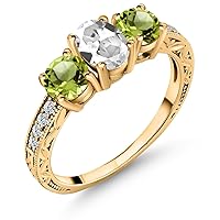 Gem Stone King 2.22 Ct White Created Sapphire Green Peridot 18K Yellow Gold Plated Silver Ring