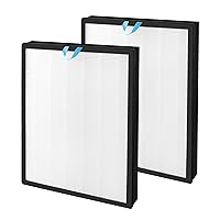 2 Pack Vital 200S H13 Smart True HEPA Replacement Filter Compatible with Levoit Vital 200S Air Purifier, 3-in-1 High-Efficiency Filter Set, Part Number Vital 200S-RF-PA (LRF-V201-YUS)